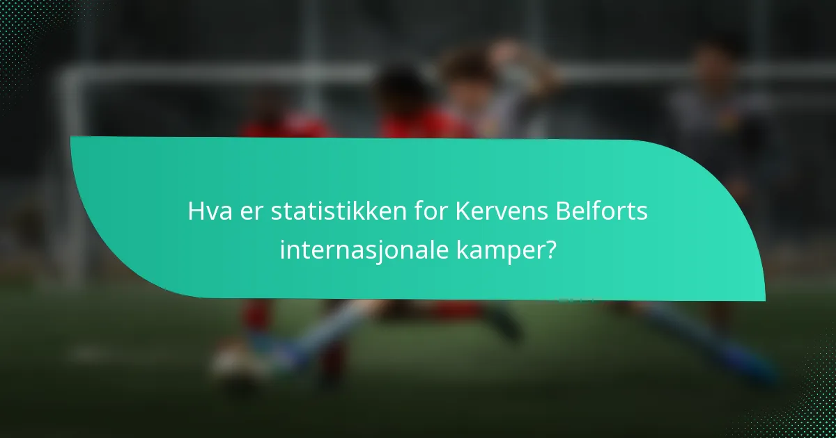 Hva er statistikken for Kervens Belforts internasjonale kamper?